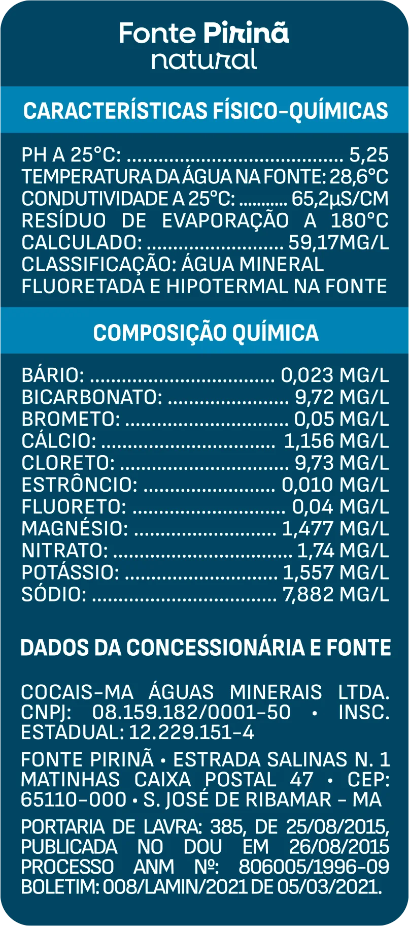 Rótulo da Água Mineral Cocais